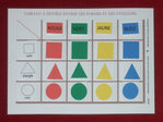 Tableau double entrée 3 formes 4 couleurs (416103)